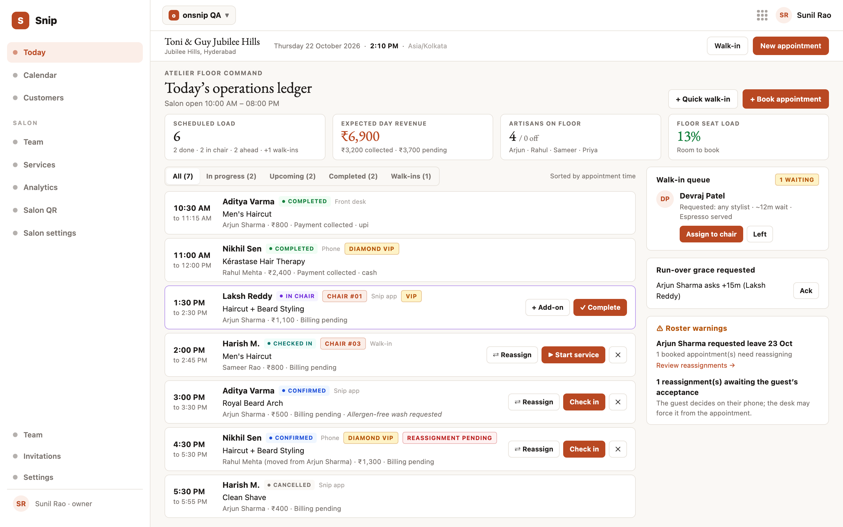Snip salon dashboard, Today: KPIs, the day's appointments by status, the walk-in queue and roster warnings at Toni & Guy Jubilee Hills